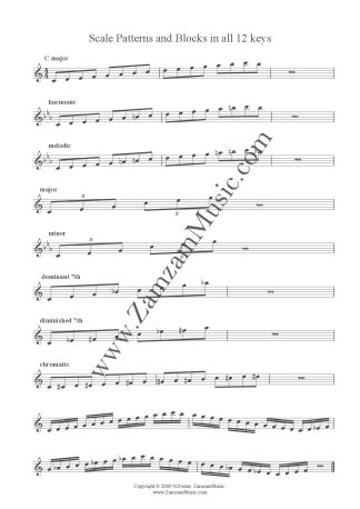 Scale Patterns and Blocks in 12 Keys for saxophone - all scales from a tonic note.